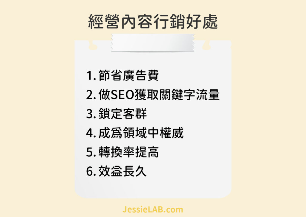 內容行銷是什麼?了解內容行銷定義、策略與成功案例分享 JessieLAB